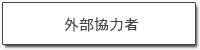 外部協力者