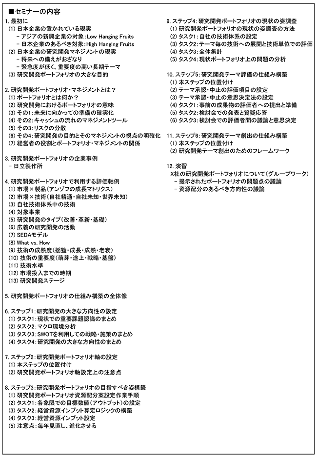 研究開発ポートフォリオのマネジメントの全体像と具体的展開法、開催日：2018年1月30日（火） 開催場所：東京