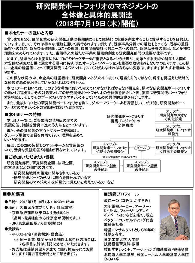 研究開発ポートフォリオのマネジメントの全体像と具体的展開法、開催日：2018年7月19日（木） 開催場所：東京