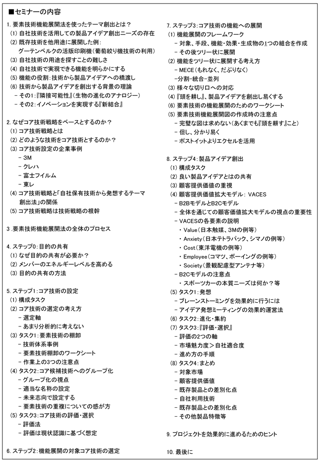 「長期的視点で高収益を実現するための市場・製品・技術ロードマップ作成」セミナー、開催場所：東京、開催日：2015年3月13日（金）