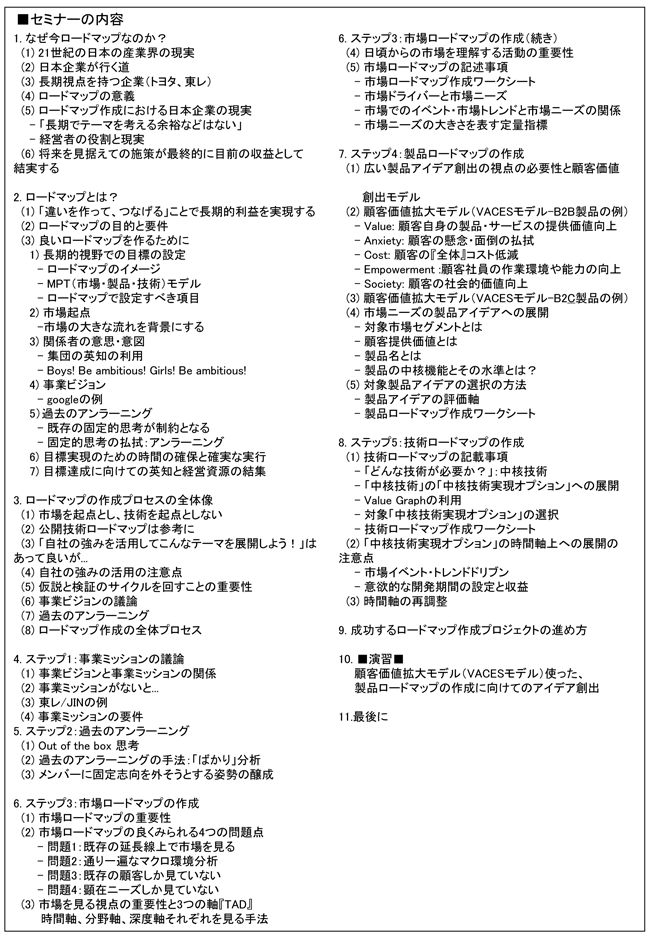 「長期的視点で高収益を実現するための市場・製品・技術ロードマップ作成」セミナー、開催場所：東京、開催日：2015年12月4日（金）