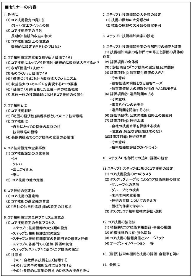 「自社保有技術の棚卸とコア技術の設定」セミナー、開催場所：東京、開催日：2016年4月25日（月）