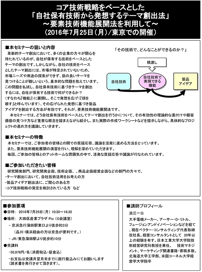 「コア技術戦略をベースとした自社保有技術から発想するテーマ創出法」セミナー～要素技術機能展開法を利用して～、開催場所：東京、開催日：2016年7月25日（月）