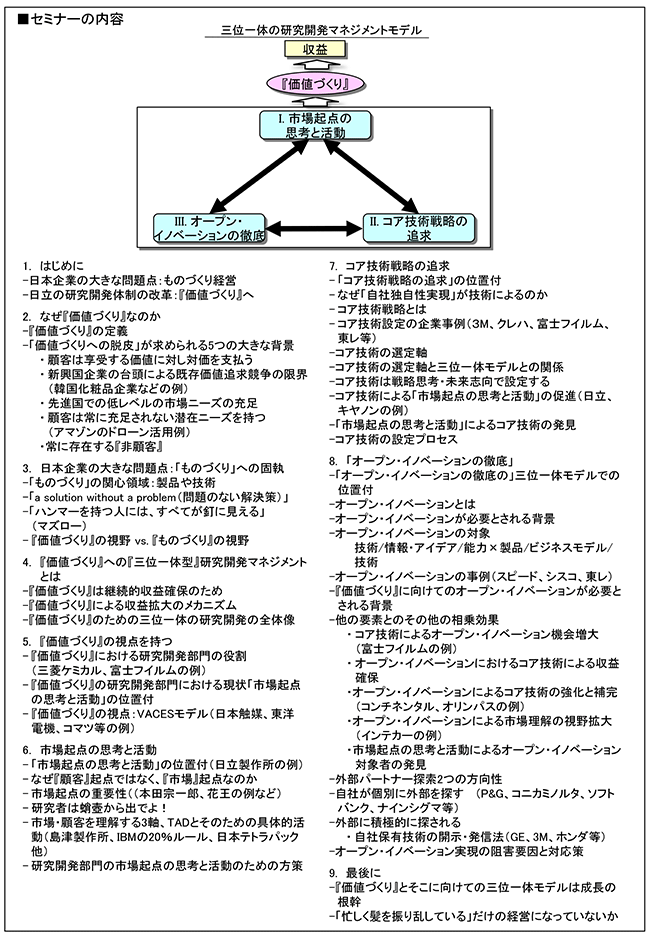 「市場起点、コア技術戦略、オープン・イノベーションによる三位一体の研究開発」セミナー、開催場所：東京、開催日：2016年8月4日（木）