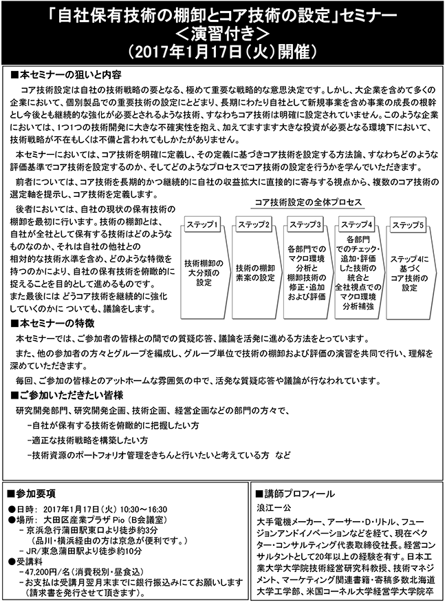 「自社技術に基づくコア技術の設定とその強化法」セミナー、開催場所：東京、開催日：2017年1月17日（火）