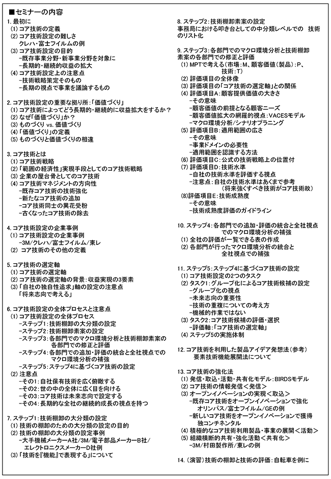 「自社技術に基づくコア技術の設定とその強化法」セミナー、開催場所：東京、開催日：2017年1月17日（火）
