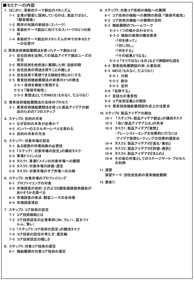 コア技術戦略をベースとした自社保有技術から発想するテーマ創出法～要素技術機能展開法を利用して～、開催日：2017年3月6日（月） 開催場所：東京