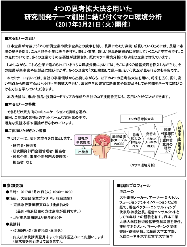 4つの思考拡大法を用いた研究開発テーマ創出に結び付くマクロ環境分析、開催日：2017年3月21日（火） 開催場所：東京