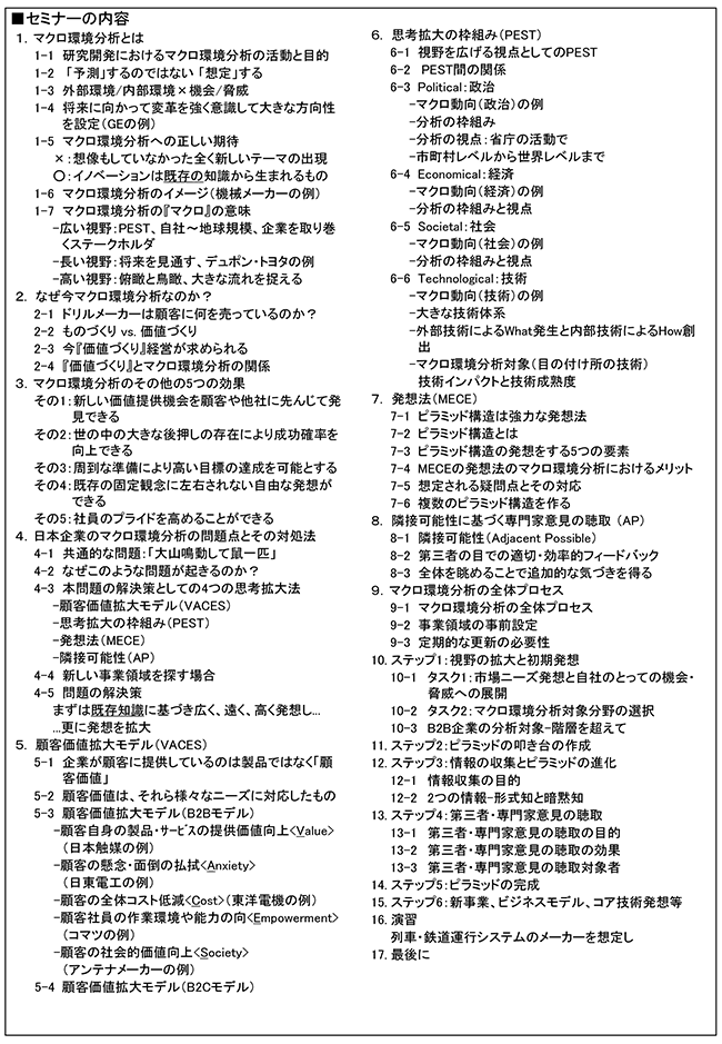 4つの思考拡大法を用いた研究開発テーマ創出に結び付くマクロ環境分析、開催日：2017年3月21日（火） 開催場所：東京