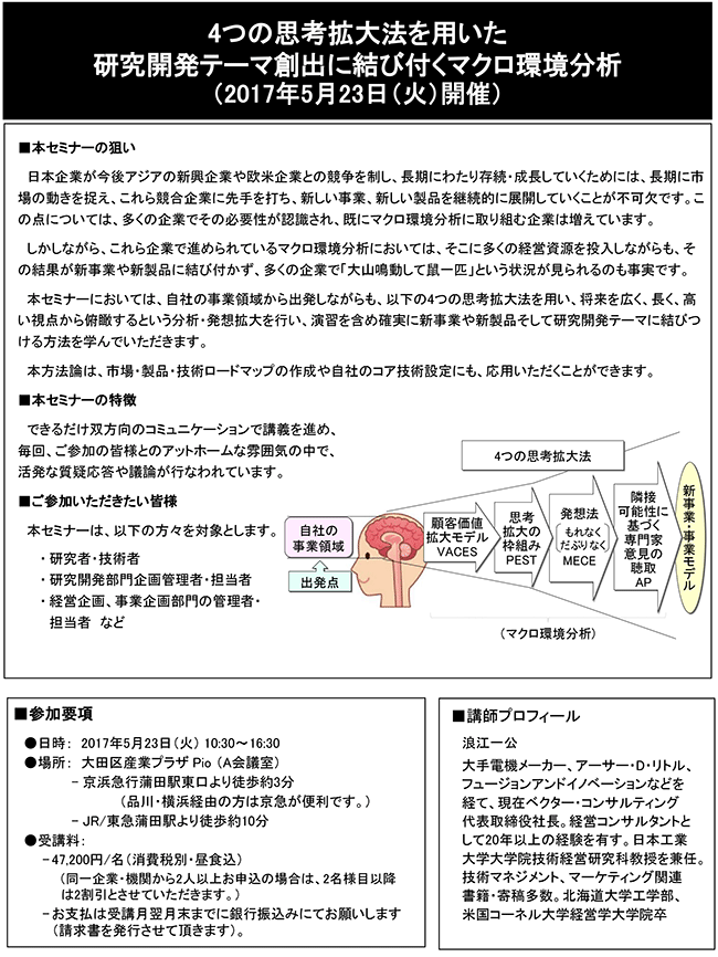 4つの思考拡大法を用いた研究開発テーマ創出に結び付くマクロ環境分析、開催日：2017年5月23日（火） 開催場所：東京