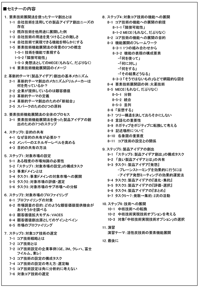 自社コア技術から発想するテーマ創出法、開催日：2017年8月25日（金）開催場所：東京