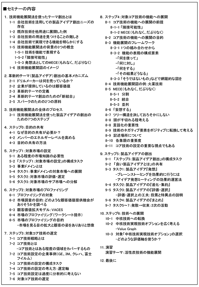 自社コア技術から発想するテーマ創出法、開催日：2018年4月12日（木） 開催場所：東京