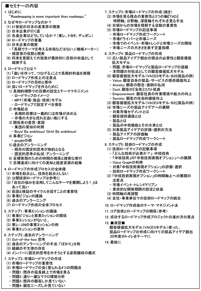 長期的視点で高収益を実現するための市場・製品・技術ロードマップ作成、開催日：2018年6月12日（火） 開催場所：東京