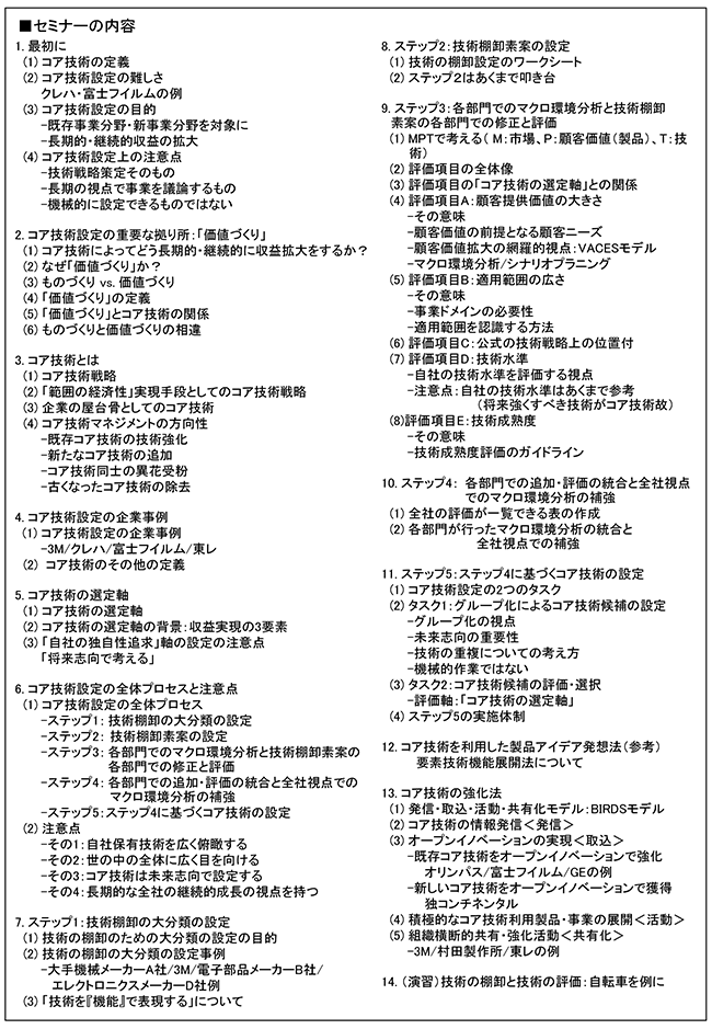 骨太の技術戦略策定に向けての自社技術に基づくコア技術の設定とその強化法、開催日： 2018年7月12日（木）開催場所：東京