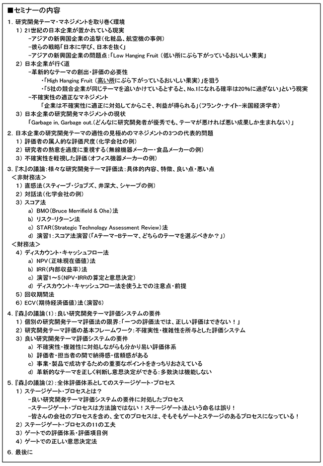 究開発テーマ評価の基礎知識、開催日：11月12日（月）　開催場所：東京