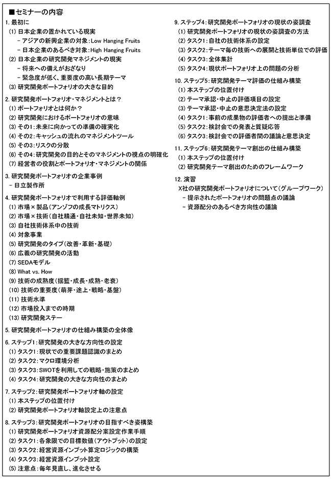 自社の未来に備える研究開発ポートフォリオのマネジメントの全体像と具体的展開法、開催日：2019年1月18日（金） 開催場所：東京