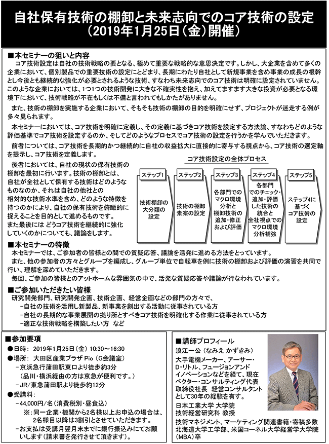自社保有技術の棚卸と未来志向でのコア技術の設定、開催日：2019年1月25日（金） 開催場所：東京