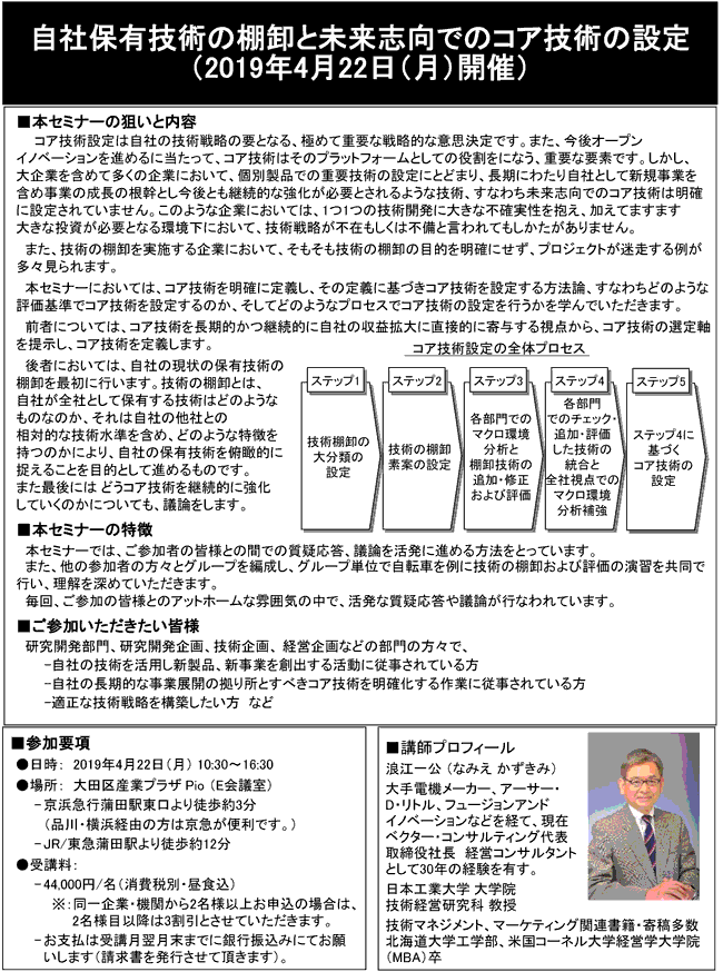 自社保有技術の棚卸と未来志向でのコア技術の設定、開催日： 2019年4月22日（月）　開催場所：東京