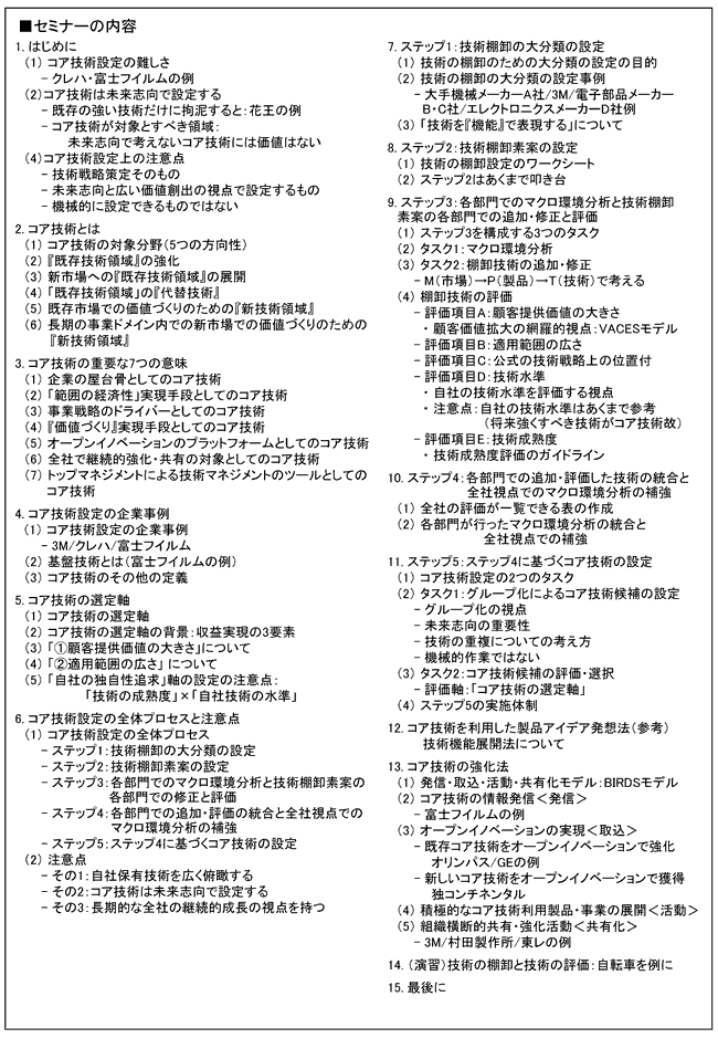 自社保有技術の棚卸と未来志向でのコア技術の設定、開催日： 2019年4月22日（月）　開催場所：東京