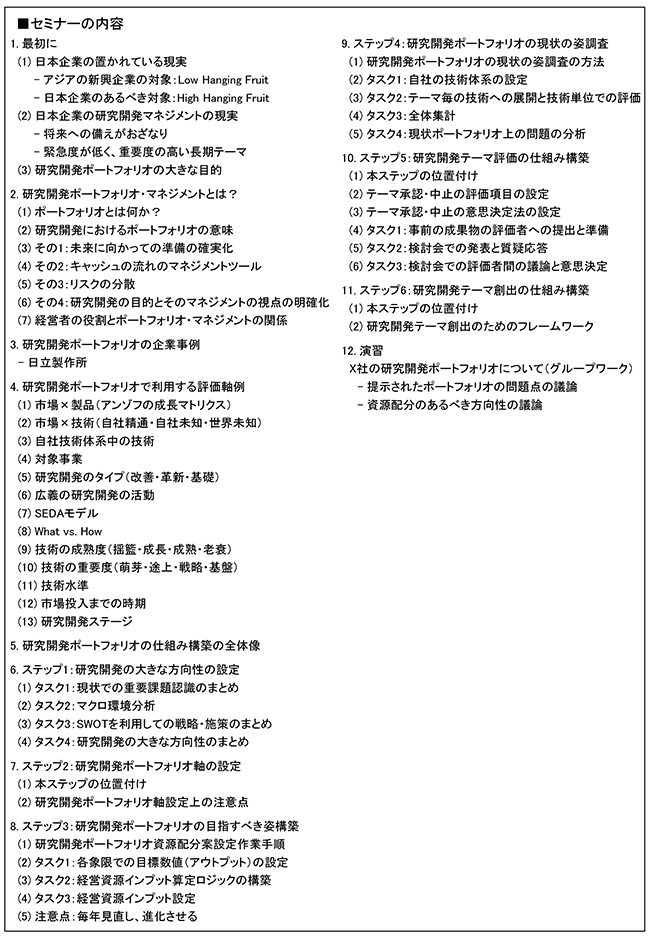 自社の未来に備える研究開発ポートフォリオのマネジメントの全体像と具体的展開法、開催日： 2019年5月31日（金） 　開催場所：東京