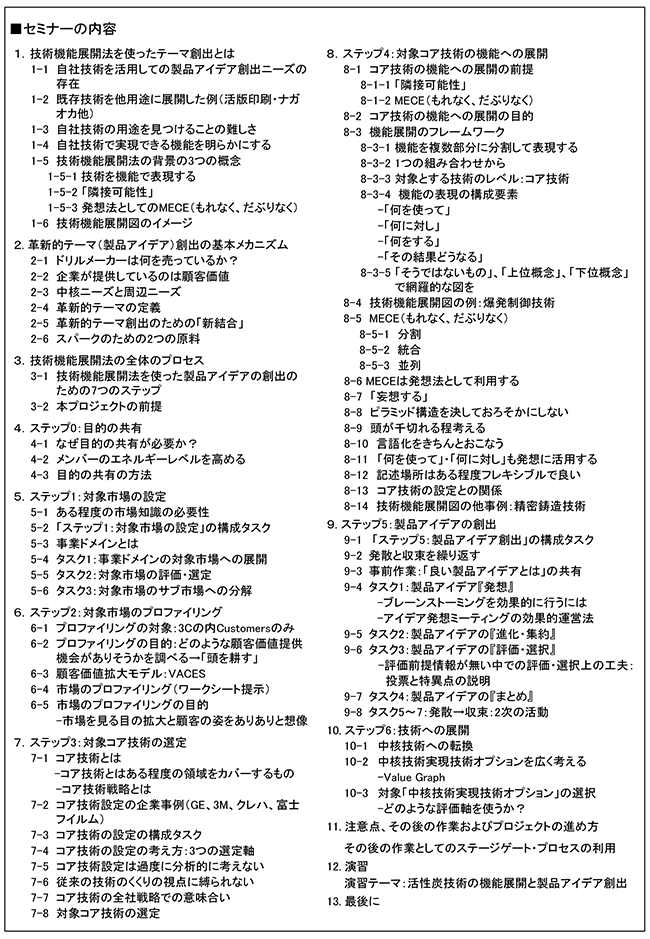 自社コア技術から発想するテーマ創出法 ～技術機能展開法を利用して～、開催日： 10月2日（水） 　開催場所：東京