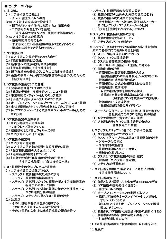 自社の長期的・持続的成長のための自社保有技術の棚卸と未来志向でのコア技術の設定、開催日：2020年 1月16日（木） 　開催場所：東京