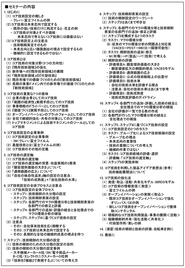 自社の長期的・持続的成長のための自社保有技術の棚卸と未来志向でのコア技術の設定、開催日：2020年 4月17日（金） 　開催場所：東京