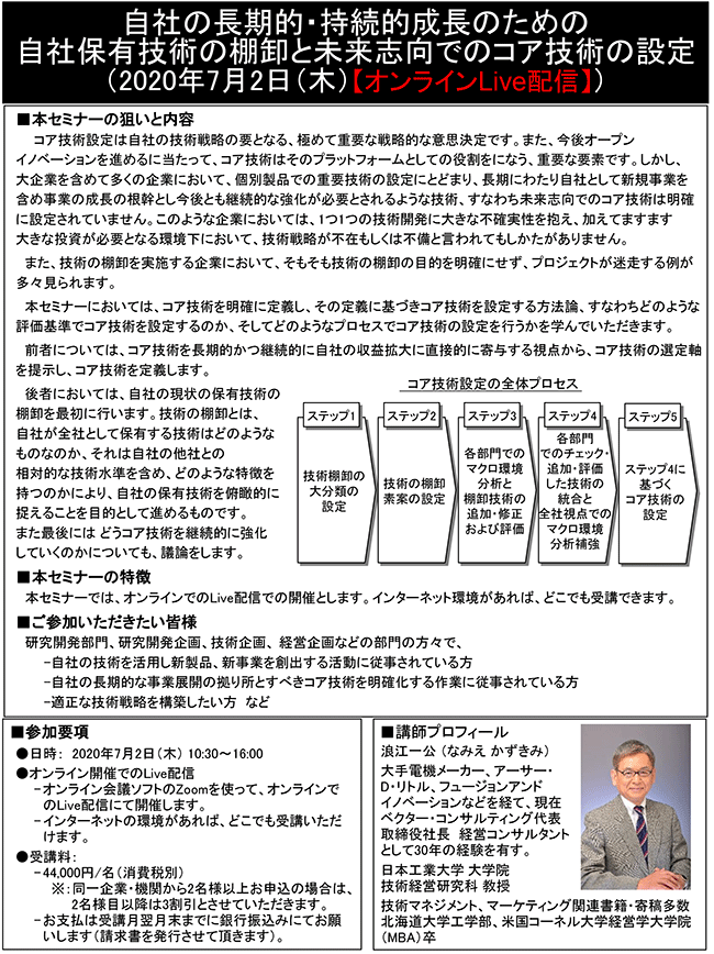 自社の長期的・持続的成長のための自社保有技術の棚卸と未来志向でのコア技術の設定、開催日： 7月2日（木） 　開催場所：オンラインLive配信