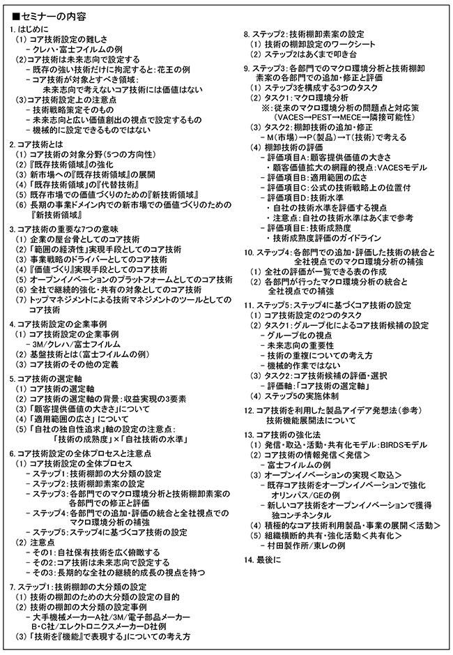 自社の長期的・持続的成長のための自社保有技術の棚卸と未来志向でのコア技術の設定、開催日： 7月2日（木） 　開催場所：オンラインLive配信