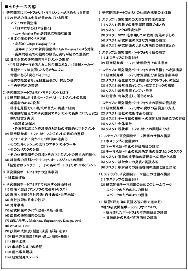 自社の未来に備える研究開発ポートフォリオのマネジメントの全体像と具体的展開法、開催日： 2020年7月31日（金）　開催場所：オンラインLive配信