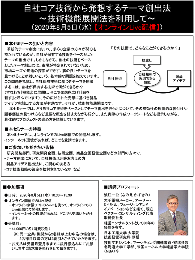 自社コア技術から発想するテーマ創出法～技術機能展開法を利用して～、開催日： 2020年8月5日（水）　開催場所：オンラインLive配信