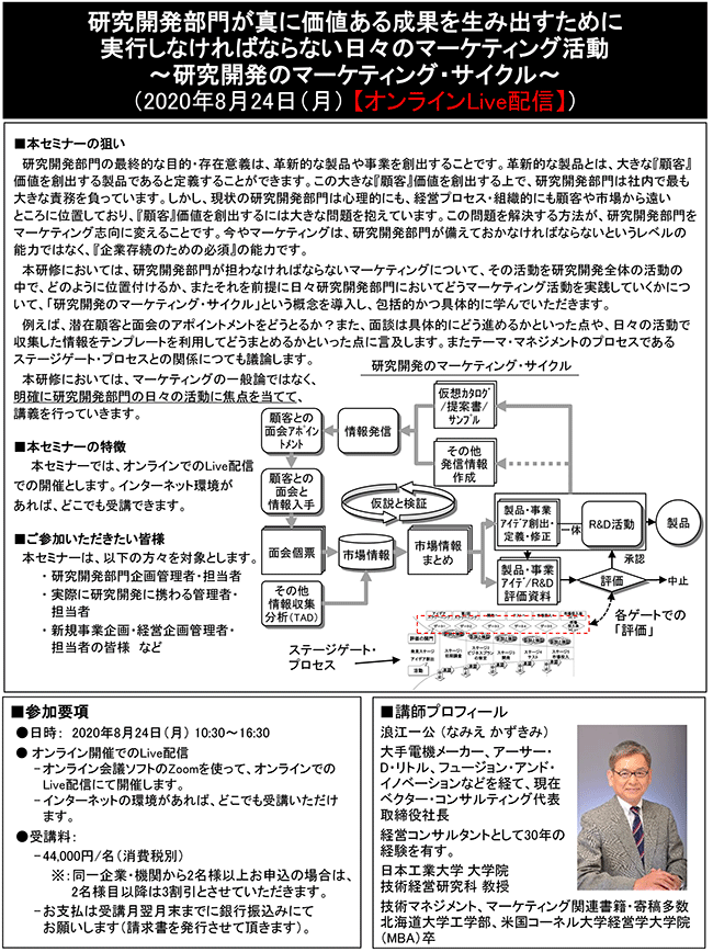 研究開発部門が真に価値ある成果を生み出すために実行しなければならない日々のマーケティング活動～研究開発のマーケティング・サイクル～、開催日： 2020年8月24日（月）　開催場所：オンラインLive配信