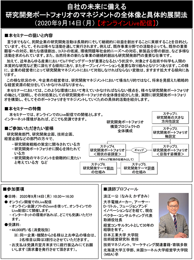 自社の未来に備える研究開発ポートフォリオのマネジメントの全体像と具体的展開法、開催日： 9月14日（月） 　【オンラインLive配信】