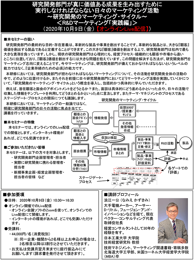 研究開発部門が真に価値ある成果を生み出すために実行しなければならない日々のマーケティング活動～研究開発のマーケティング・サイクル～（「R＆Dマーケティング（実践編）」）、開催日： 10月9日（金） 【オンラインLive配信】