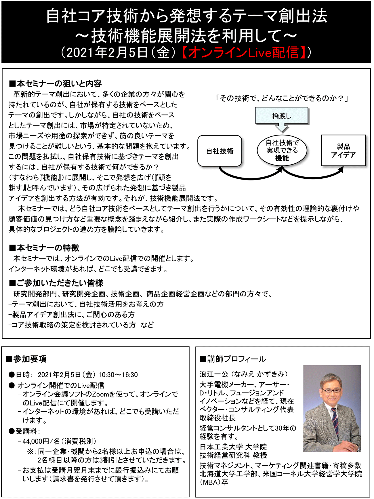 自社コア技術から発想するテーマ創出法～技術機能展開法を利用して～、開催日：2021年 2月5日（金） 　【オンラインLive配信】