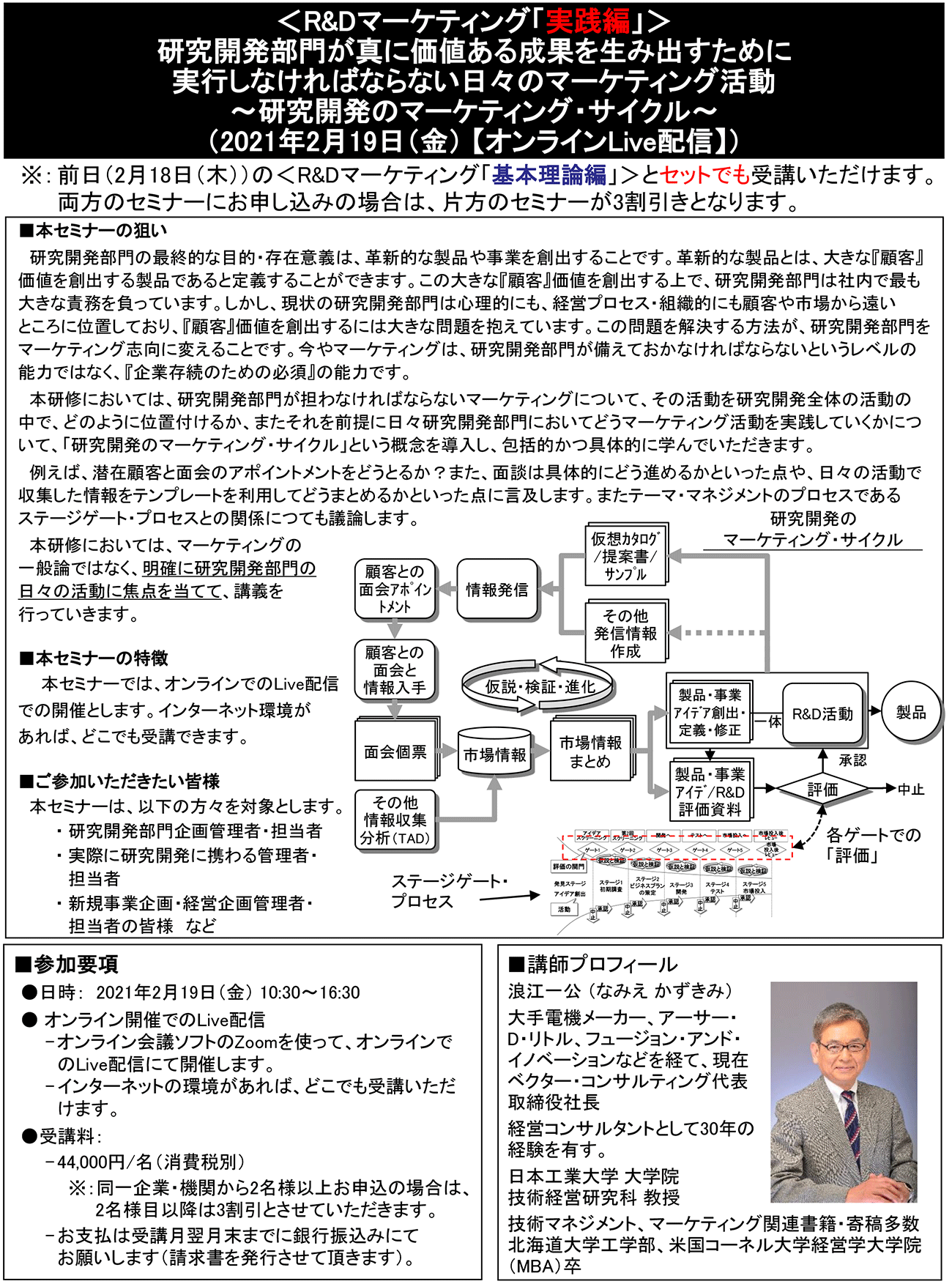＜R&Dマーケティング「実践編」＞研究開発部門が真に価値ある成果を生み出すために実行しなければならない日々のマーケティング活動～研究開発のマーケティング・サイクル～、開催日： 2021月2月19日（金） 　【オンラインLive配信】※：	前日（2月18日（木））の＜R&Dマーケティング「基本理論編」＞とセットでも受講いただけます。両方のセミナーにお申し込みの場合は、片方のセミナーが3割引きとなります。