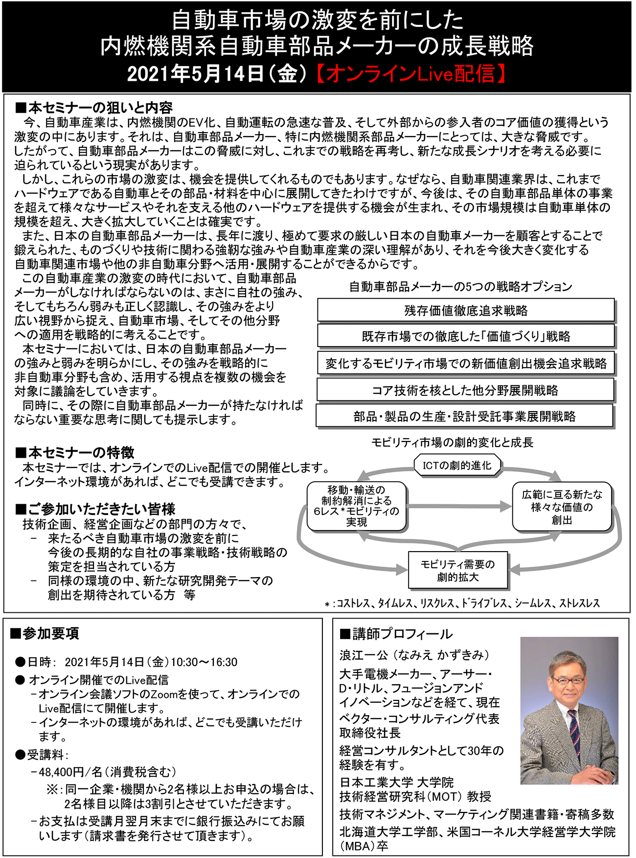 自動車市場の激変を前にした内燃機関系自動車部品メーカーの成長戦略、開催日： 2021年5月14日（金）　【オンラインLive配信】