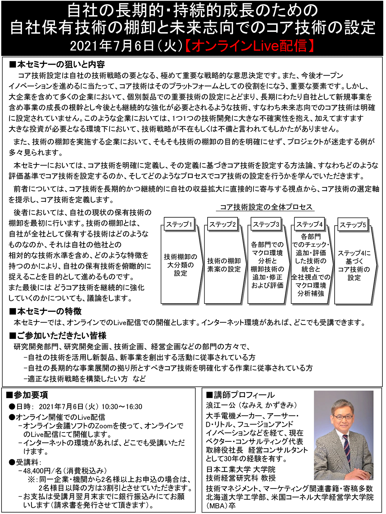 自社の長期的・持続的成長のための自社保有技術の棚卸と未来志向でのコア技術の設定、開催日： 2021年7月6日（火） 　【オンラインLive配信】