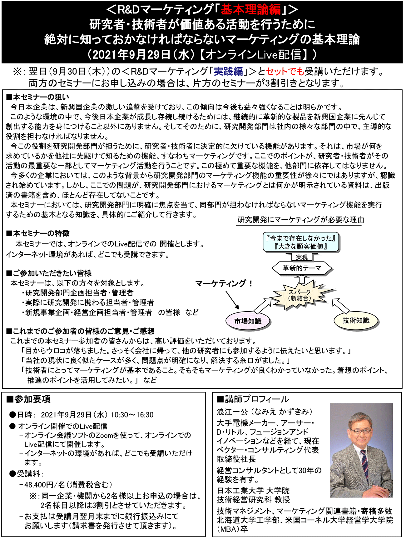 ＜R＆Dマーケティング「基本理論編」＞　研究者・技術者が価値ある活動を行うために絶対に知っておかなければならないマーケティングの基本理論、開催日： 2021年9月29日（水） 　【オンラインLive配信】