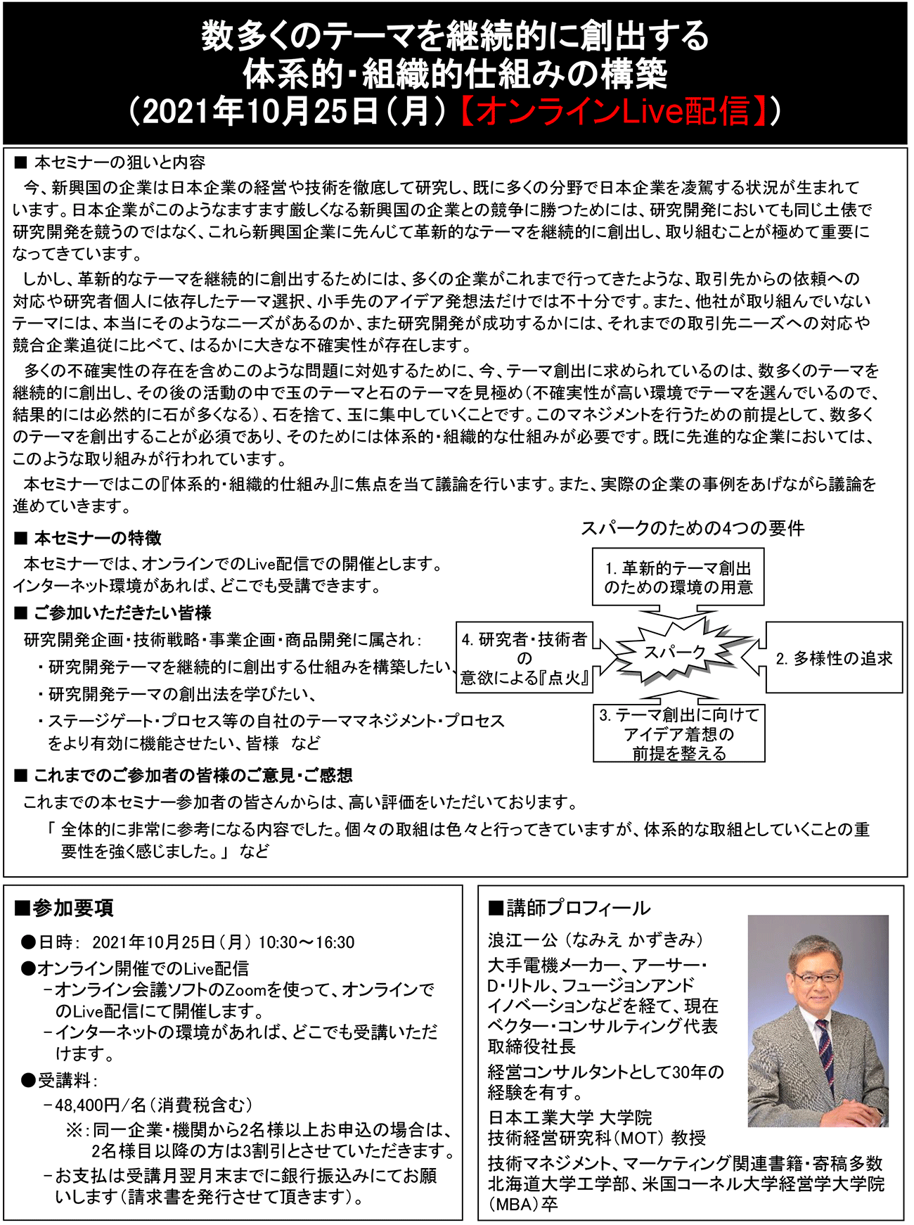 数多くの革新的テーマを継続的に創出する体系的・組織的仕組みの構築、開催日：2021年10月25日（月） 　【オンラインLive配信】