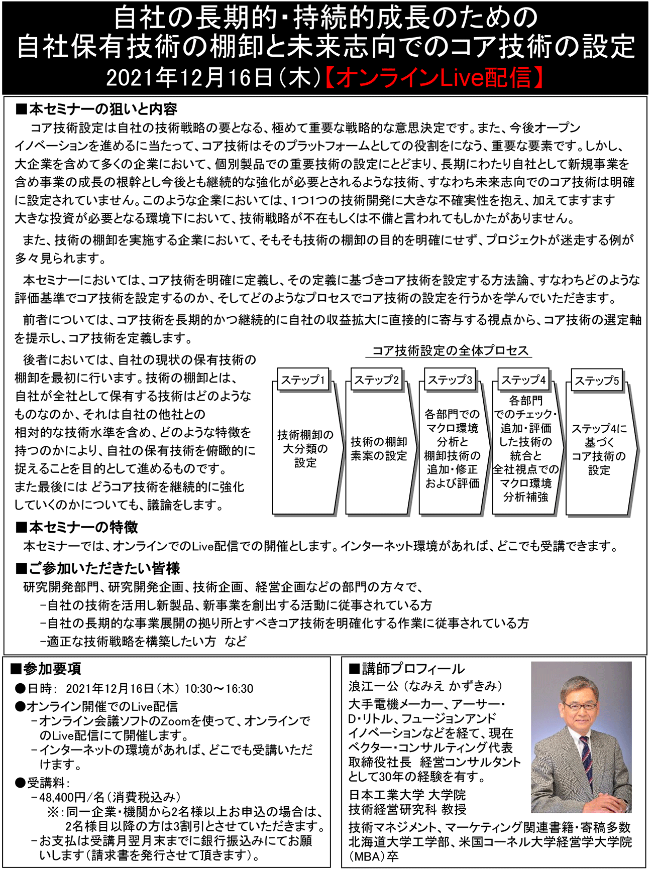 自社の長期的・持続的成長のための自社保有技術の棚卸と未来志向でのコア技術の設定、開催日： 2021年12月16日（木） 　【オンラインLive配信】