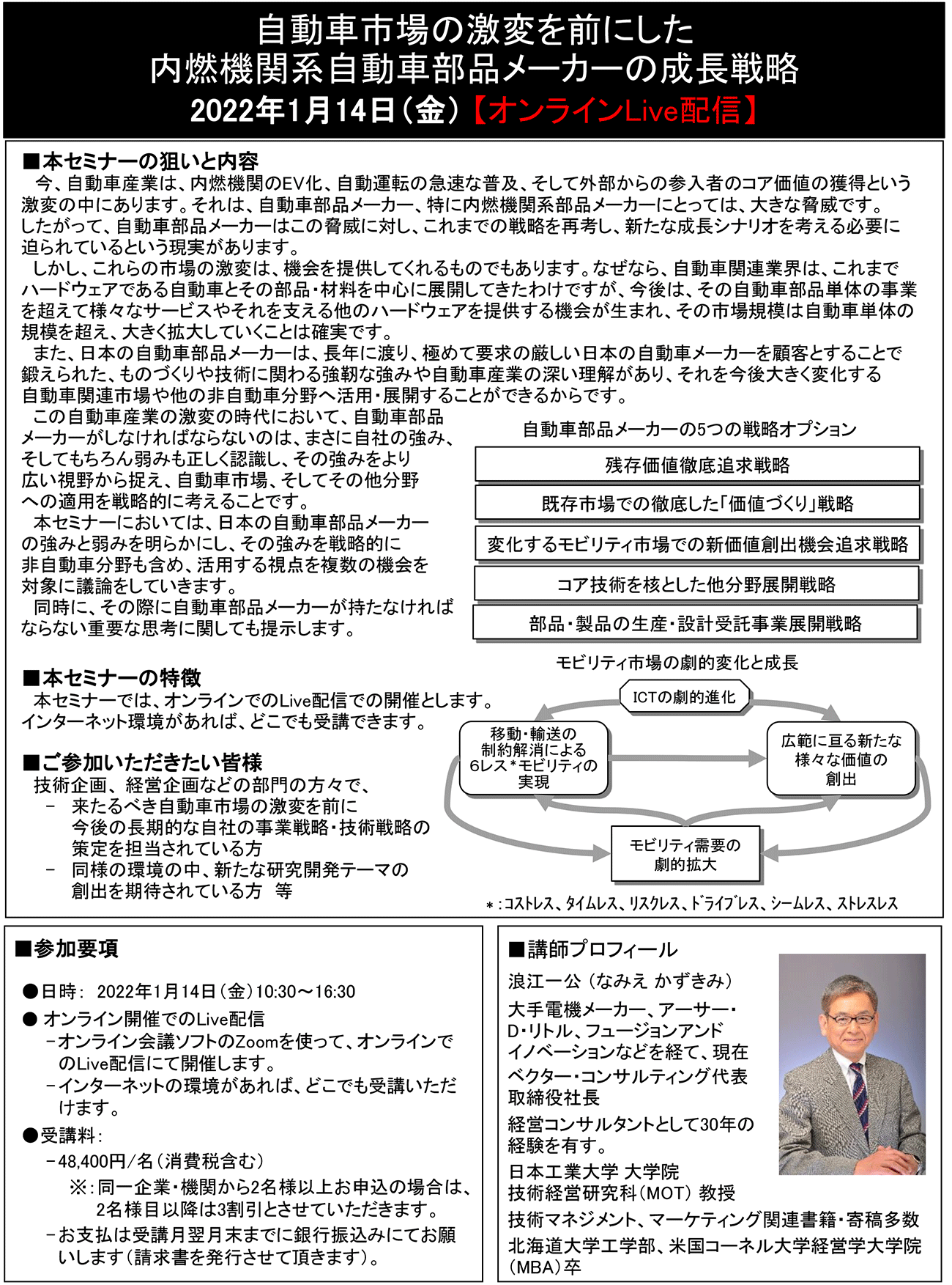 自動車市場の激変を前にした内燃機関系自動車部品メーカーの成長戦略、開催日： 2022年1月14日（金）　【オンラインLive配信】
