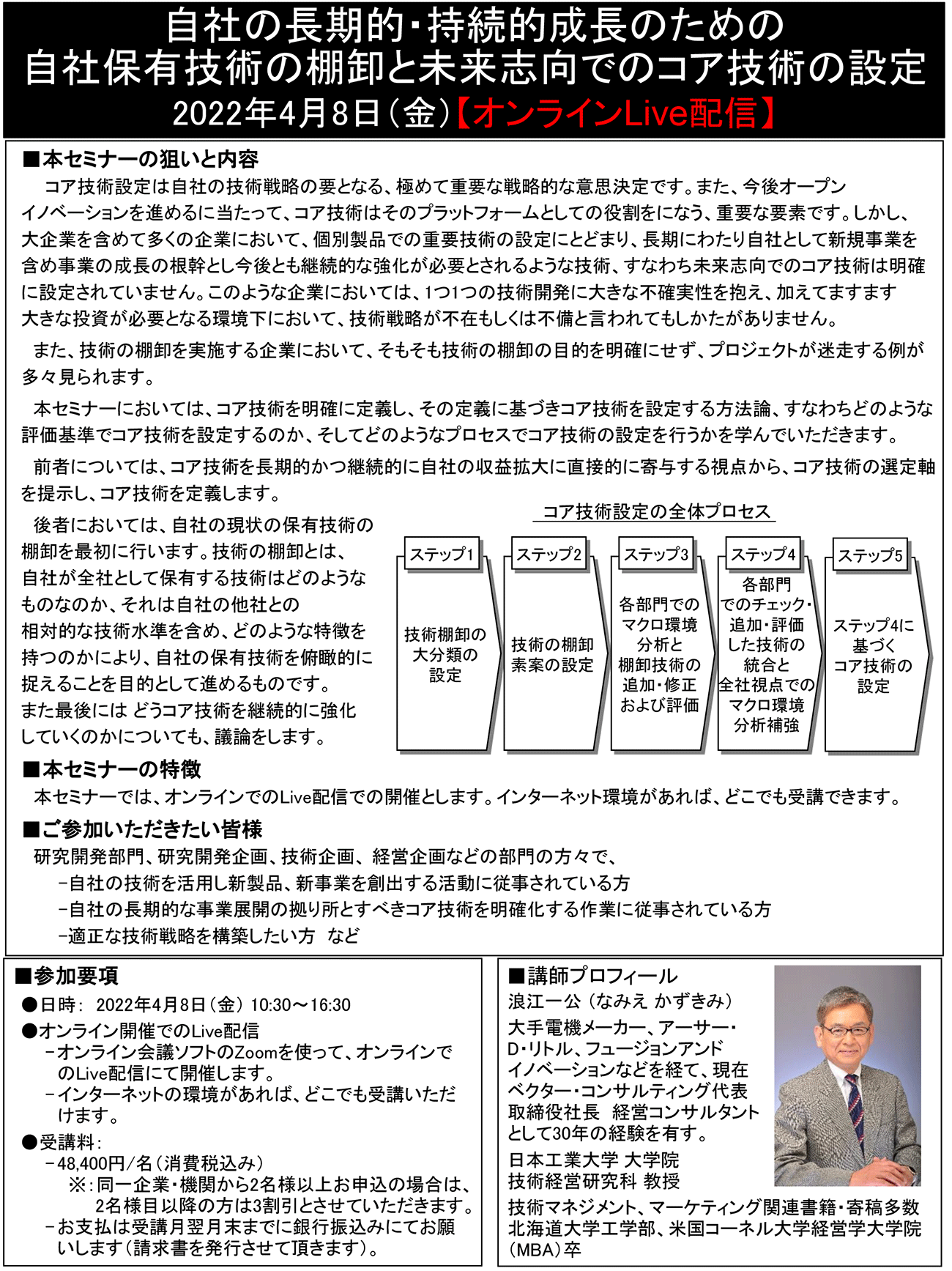 自社の長期的・持続的成長のための自社保有技術の棚卸と未来志向でのコア技術の設定、開催日： 2022年4月8日（金） 　【オンラインLive配信】