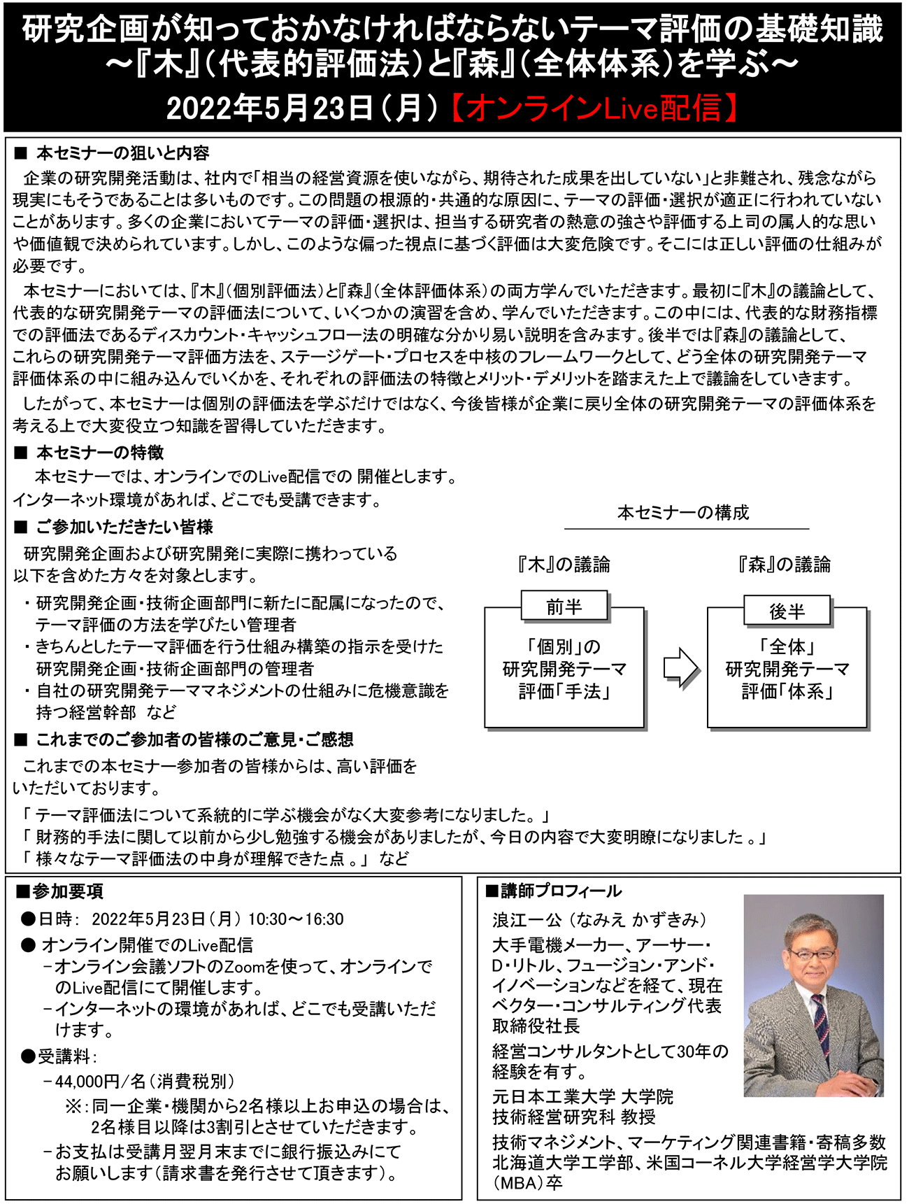 研究企画が知っておかなければならないテーマ評価の基礎知識～『木』（代表的評価法）と『森』（全体体系）を学ぶ～、開催日：2022年 5月23日（月） 　 【オンラインLive配信】
