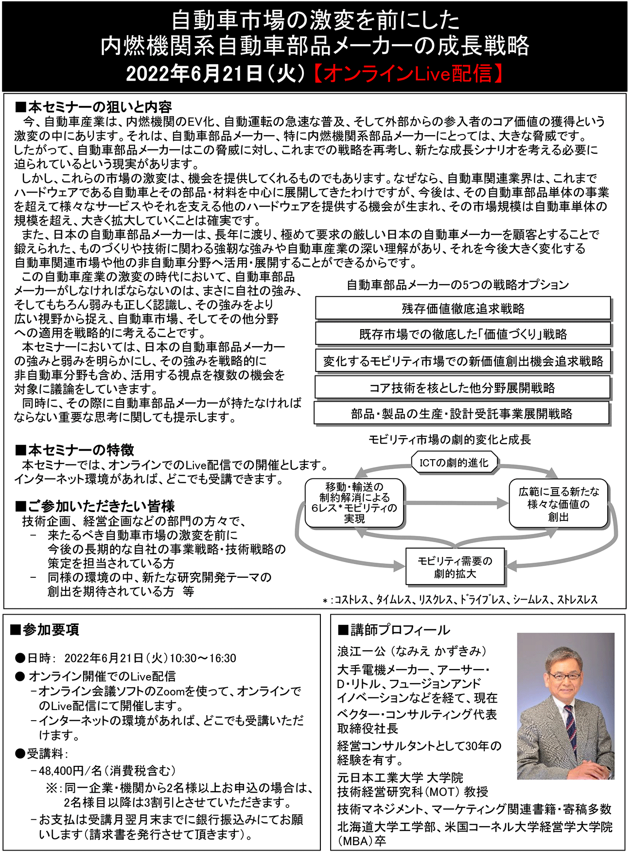 自動車市場の激変を前にした内燃機関系自動車部品メーカーの成長戦略、開催日： 2022年6月21日（火）　【オンラインLive配信】