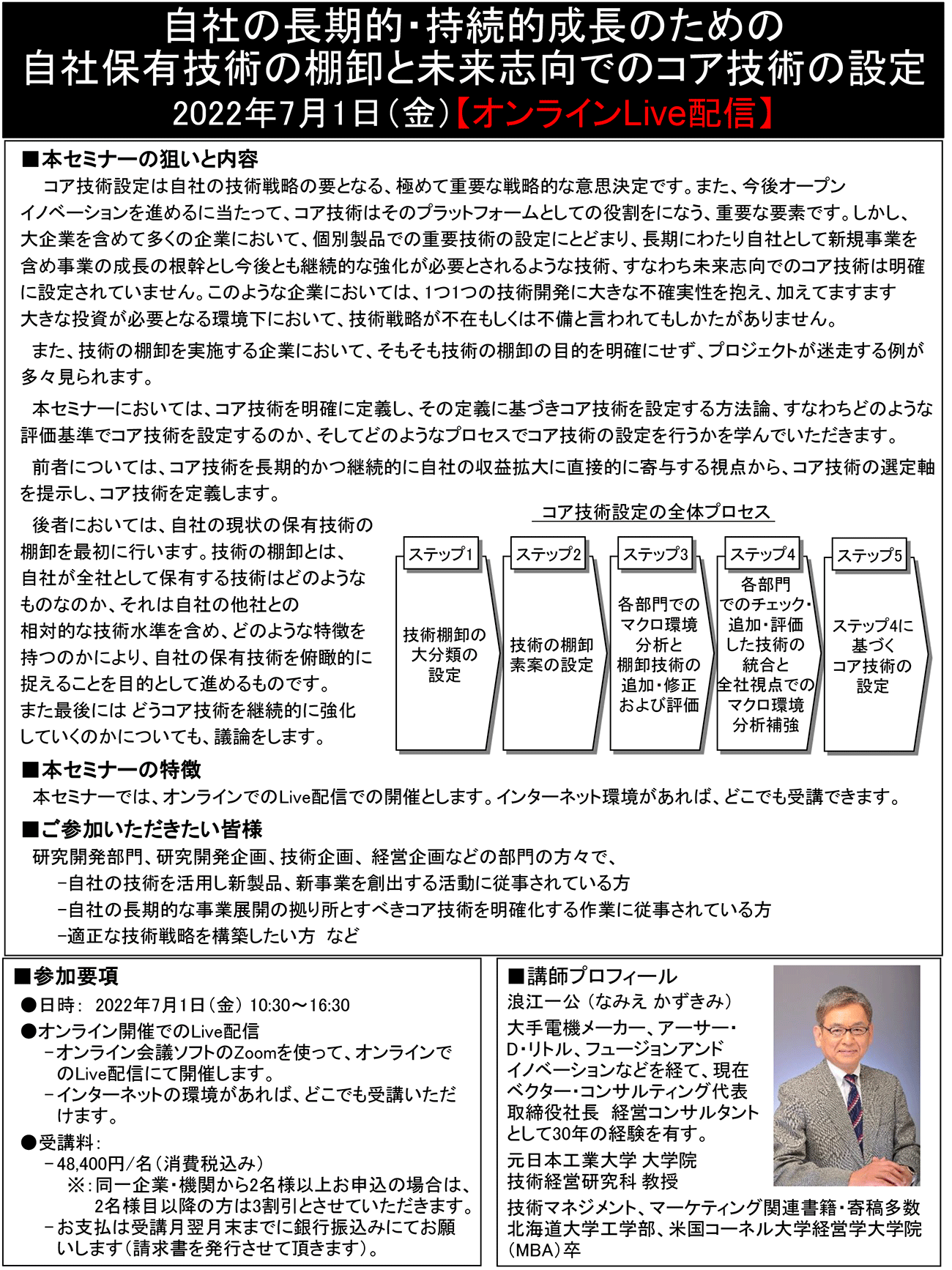 自社の長期的・持続的成長のための自社保有技術の棚卸と未来志向でのコア技術の設定、開催日： 2022年7月1日（金） 　【オンラインLive配信】