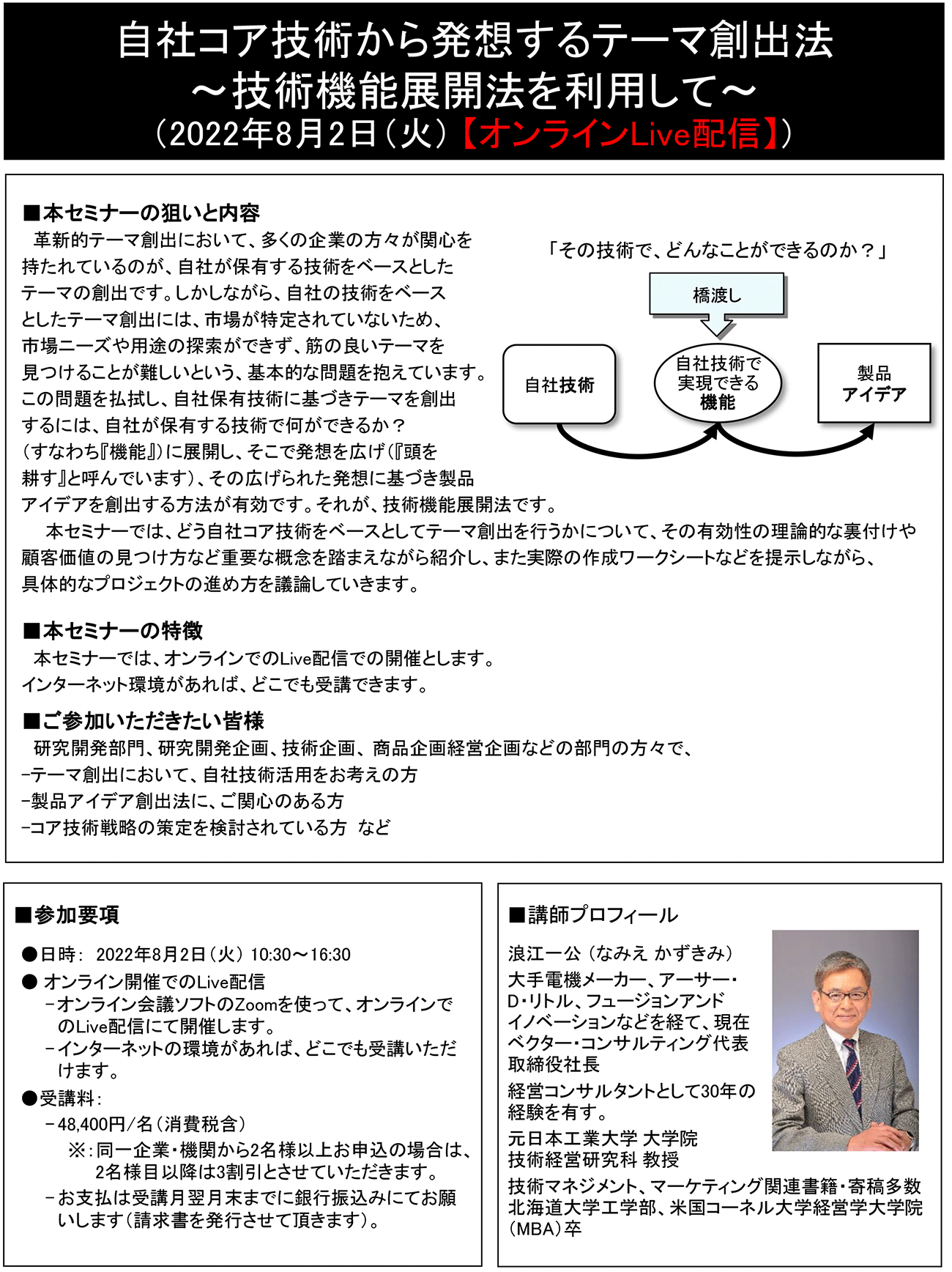 自社コア技術から発想するテーマ創出法～技術機能展開法を利用して～、開催日： 2022年8月2日（火）　【オンラインLive配信】