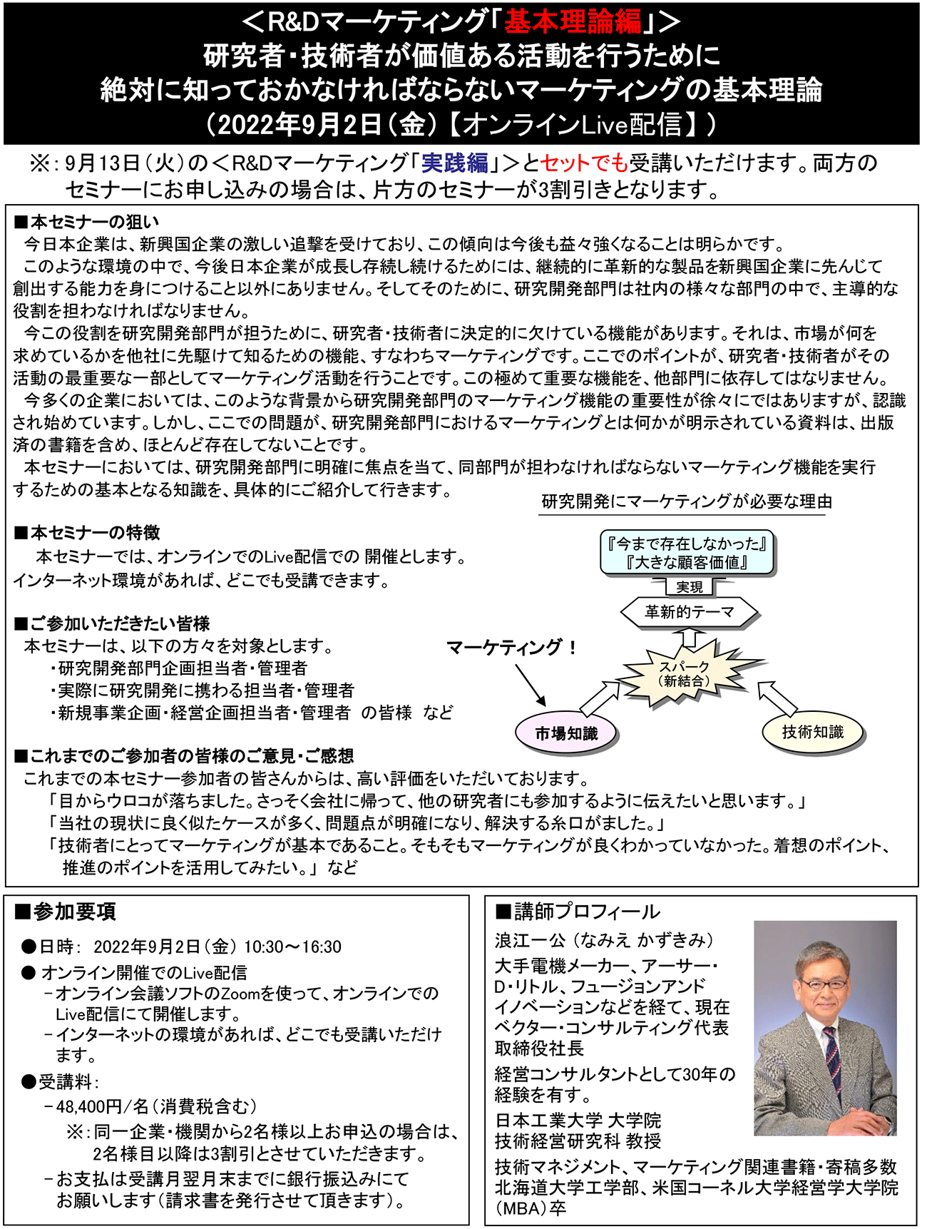 ＜R＆Dマーケティング「基本理論編」＞研究者・技術者が価値ある活動を行うために絶対に知っておかなければならないマーケティングの基本理論、開催日： 2022年9月2日（金） 　【オンラインLive配信】※：	9月13日（火）の＜R＆Dマーケティング「実践編」＞とセットでも受講いただけます。両方のセミナーにお申し込みの場合は、片方のセミナーが3割引きとなります。