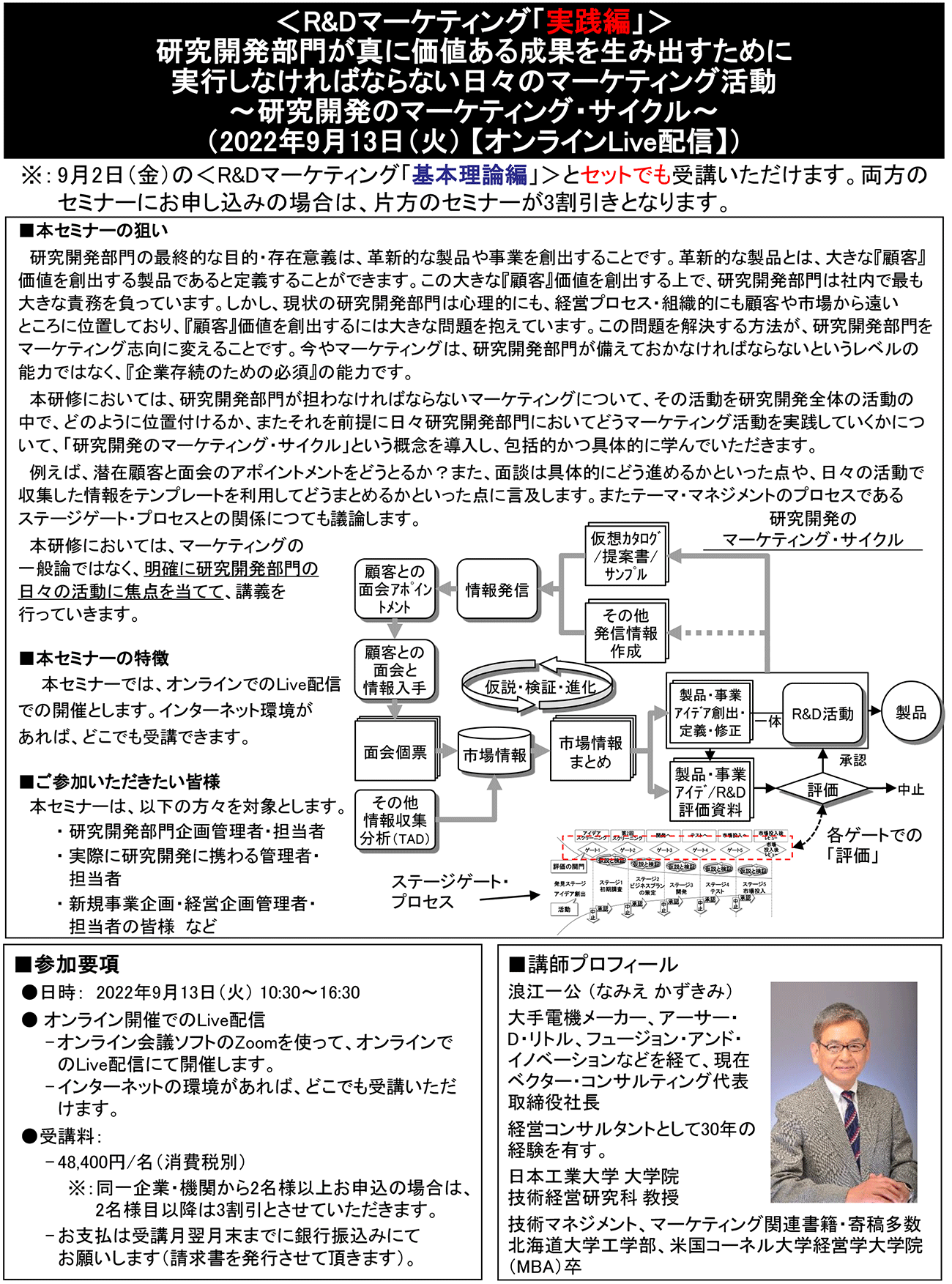 ＜R＆Dマーケティング「実践編」＞研究開発部門が真に価値ある成果を生み出すために実行しなければならない日々のマーケティング活動～研究開発のマーケティング・サイクル～、開催日： 2022月9月13日（火） 　【オンラインLive配信】※：	9月2日（金）の＜R＆Dマーケティング「基本理論編」＞とセットでも受講いただけます。両方のセミナーにお申し込みの場合は、片方のセミナーが3割引きとなります。