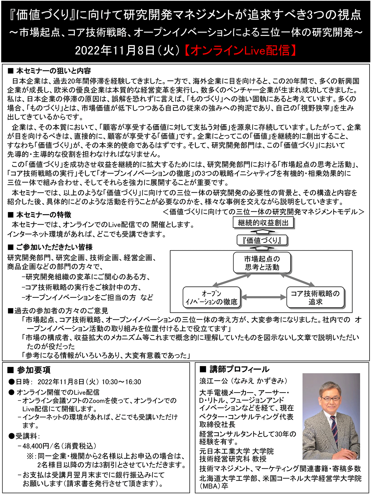 『価値づくり』に向けて研究開発マネジメントが追求すべき3つの視点～市場起点、コア技術戦略、オープンイノベーションによる三位一体の研究開発～、開催日： 2022年11月8日（火） 　【オンラインLive配信】